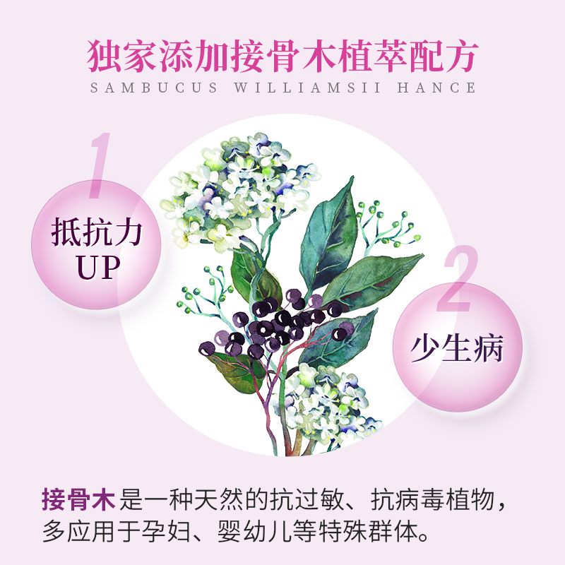 ERICFAVRE海外旗舰店艾瑞可孕妇复合维生素黄金素备孕补铁钙营养素dha孕期叶酸片天猫2