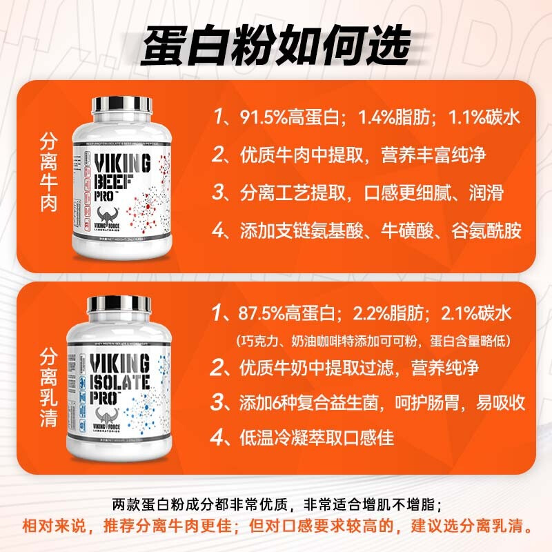 北欧海盗水解分离牛肉蛋白粉4.4磅男女健身增肌增重乳清蛋白质粉 - 图2