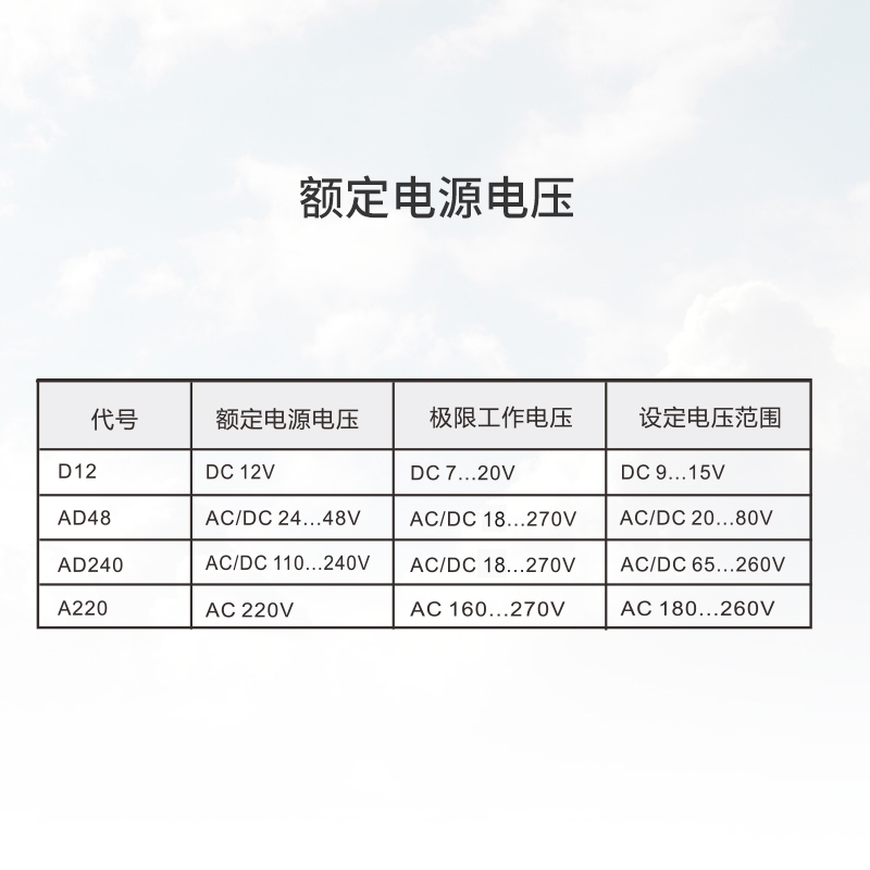 电压监控继电器直流过欠压保护器GEYA格亚GRV8-0102单项220v DC24 - 图1