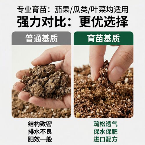 生升农业蔬菜育苗基质土 扦插育苗专用营养土叶菜茄果瓜类育苗泥 - 图1