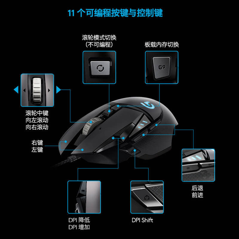 罗技G502HERO主宰者有线游戏电竞鼠标RGB配重压枪宏CSGO吃鸡KDA - 图2