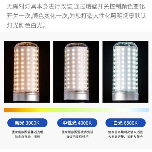 led灯泡节能灯E14螺口E27玉米灯家用照明超亮吊灯光源三色光暖光 - 图0