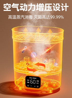 亿可熊奶瓶消毒器带烘干二合一婴儿消毒柜宝宝专用一体蒸汽消毒机