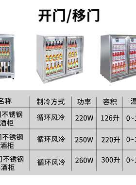 西联姆斯不锈钢厂家直销冷藏保鲜