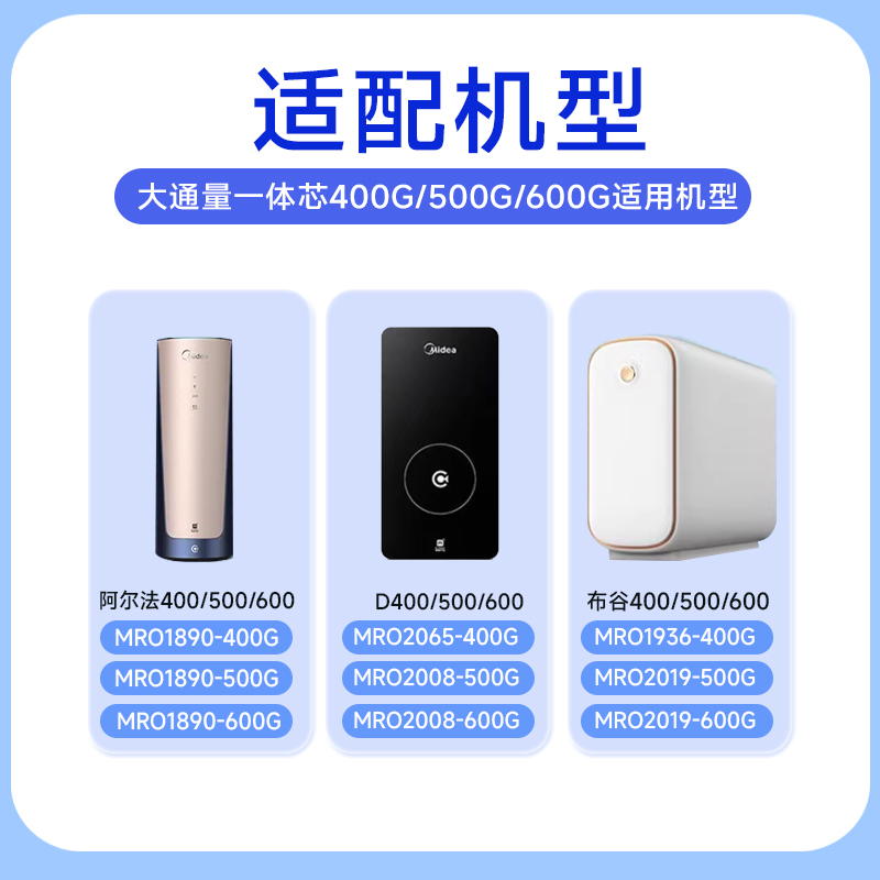 美的阿尔法布谷净水机MRO1890/2065/2019-400/600/D400/原装滤芯 - 图2