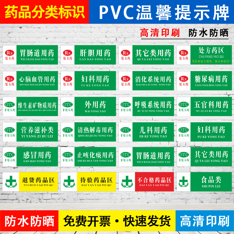 保健食品非处方退货待验药品区药店分类全套标识牌门诊医院诊所大药房儿科妇科感冒胃肠道外用药GPS认证标牌 - 图0