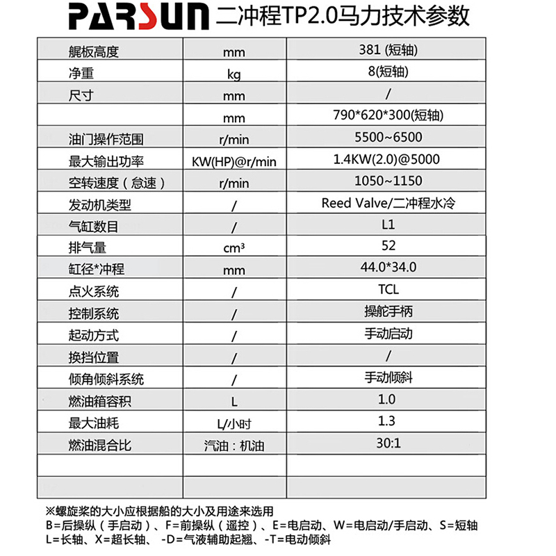 百胜二冲程2马力风冷喷泵船外机钓鱼船充气船小冲锋舟推进器马达-图1