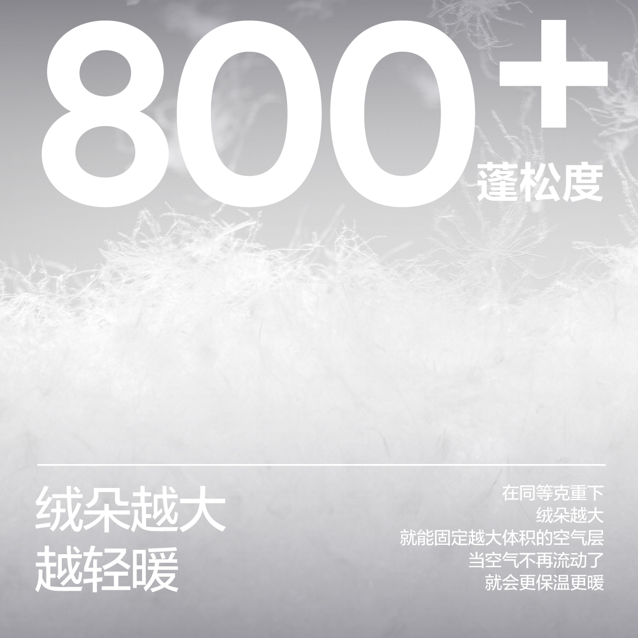 蕉内热皮702++女士情侣款派克羽绒服