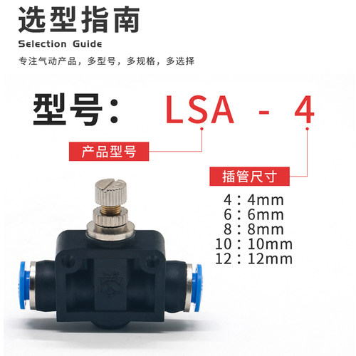 气动气管快速接头限流阀调速阀管道式节流阀LSA-4 6 8 10 12 - 图0