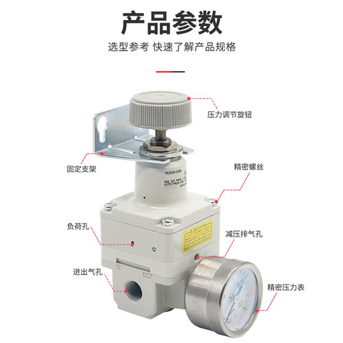 气动精密调压阀IR1000 1010-01/IR2000-02 IR2010-02 IR2020-02BG - 图1