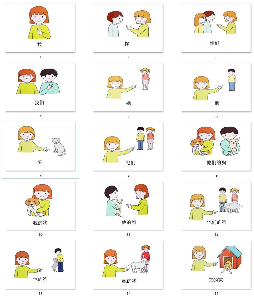 代词卡宝宝早教认知卡语言发育迟缓孤独症康复教具自闭症训练卡片_虎窝淘