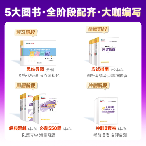 官方预售 正保会计网校税务师教材2026图书全家桶应试指南经典题解必刷550题8套模拟试卷税法一二财务与会计涉税服务实务法律 - 图0