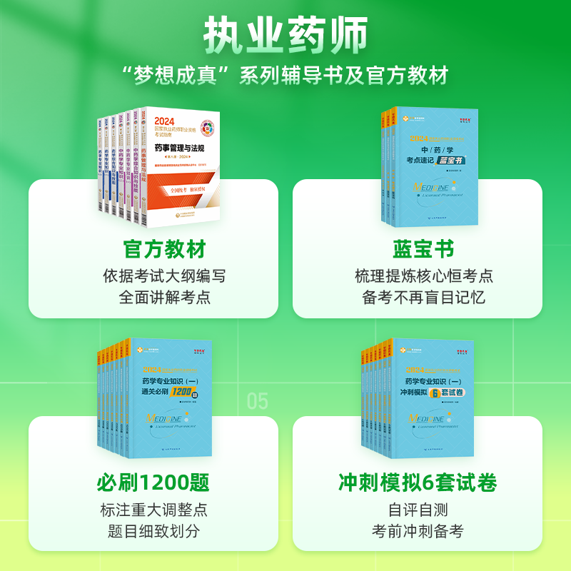 现货速发 正保医学教育网执业药药师2024教材图书练习册冲刺模拟6套试卷 中药专业知识一二中药综合知识与技能 - 图3