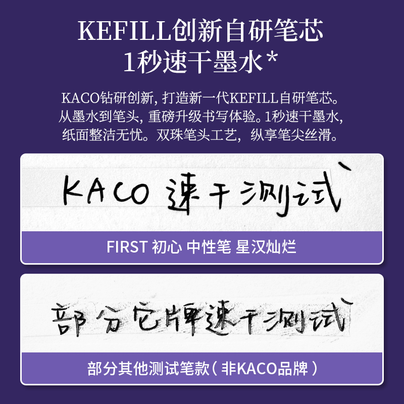 KACO国家博物馆联名-初心星汉灿烂中性笔单支装旋转出芯0.5黑学生书写刷题创意办公签字大容量速干顺滑含笔芯 - 图1