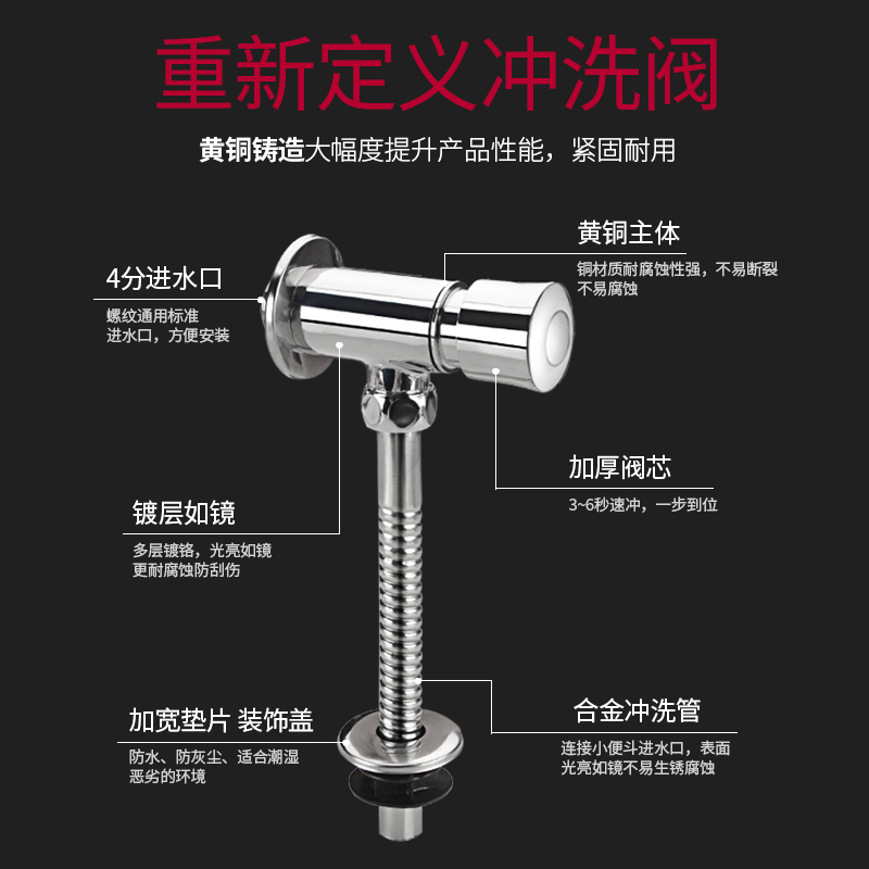 小便池冲水阀全铜4分手按式卫生间小便斗冲洗阀厕所自闭式延时阀 - 图1