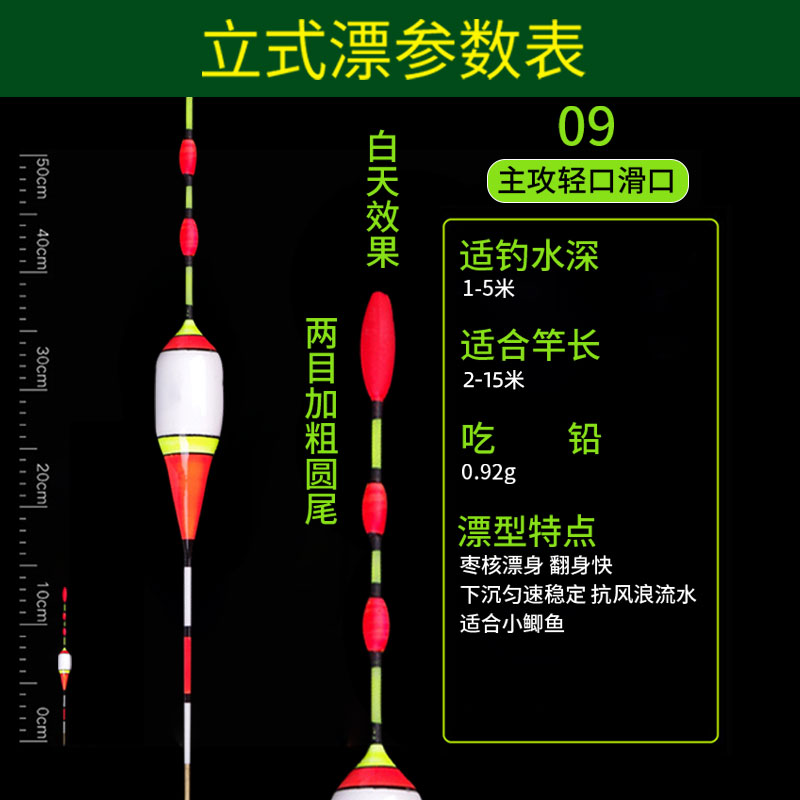 朝天钩立式漂线组长杆远投钓组醒目鱼漂加粗浮漂垂钓套装野钓草洞-图1