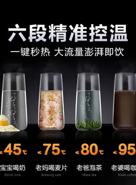 潜水艇管线机壁挂式反渗透净水器