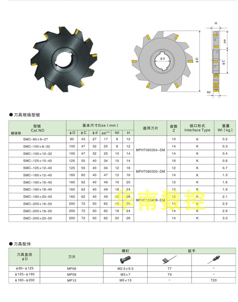 数控三面刃铣刀盘SMDT型开槽刀切槽套式可转位合金钨钢铣刀片MPHT-图2