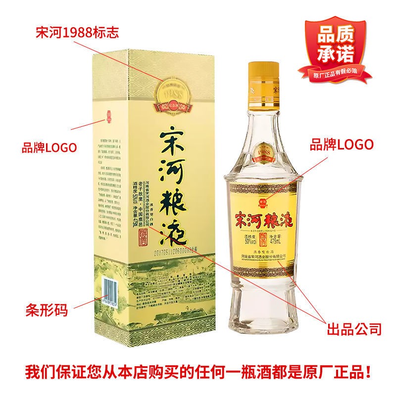 宋河粮液1988纪念酒50度475ml6瓶装浓香型酒河南老家名酒送礼品 - 图1