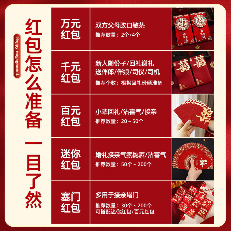 结婚红包专用大中小号套装喜字迷你堵门利是封婚礼红包袋用品大全,淘宝优惠券,粉丝福利购,淘宝优惠卷