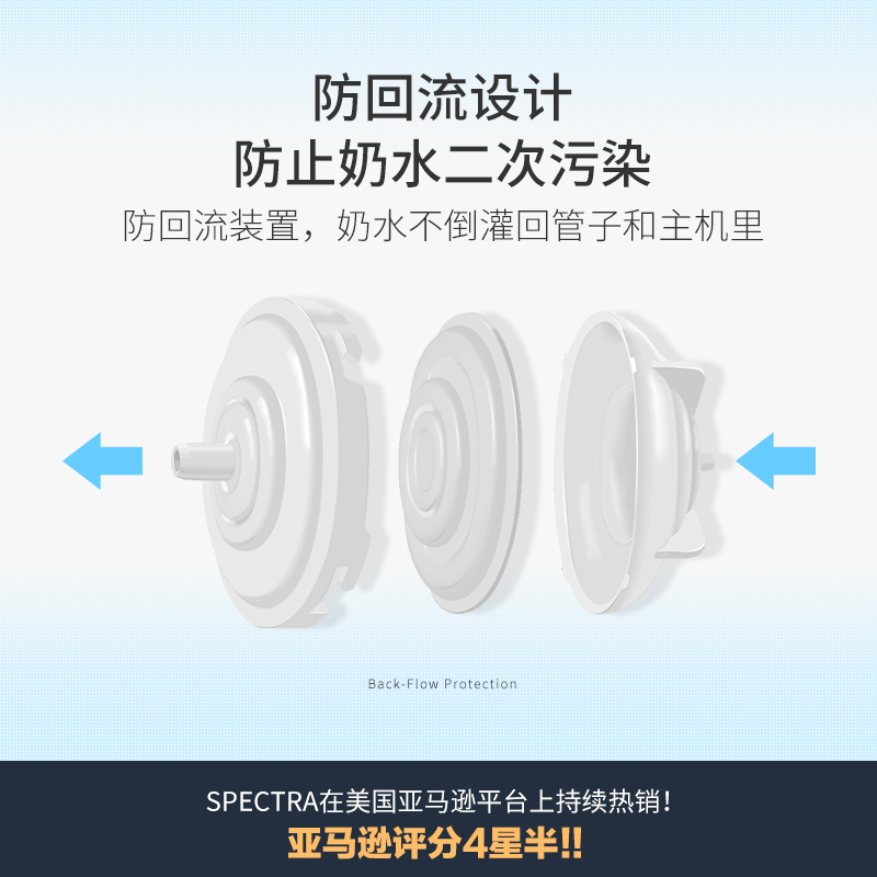 spectra贝瑞克电动s1单双边吸奶器 spectra贝瑞克吸奶器