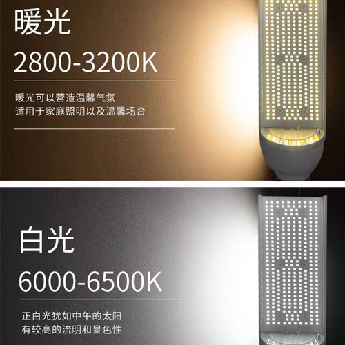 led横插路灯泡玉米节能灯螺口铝材大功率道路户外钠金卤灯替换灯 - 图3