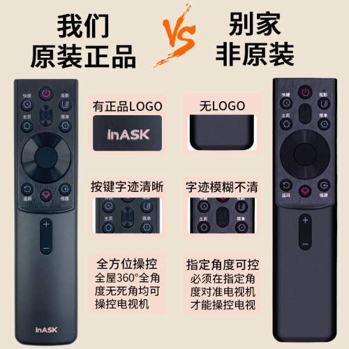 原装长虹电视机语音遥控器RBG400VC RBE901VC RBF500VC  RBH650VG - 图2