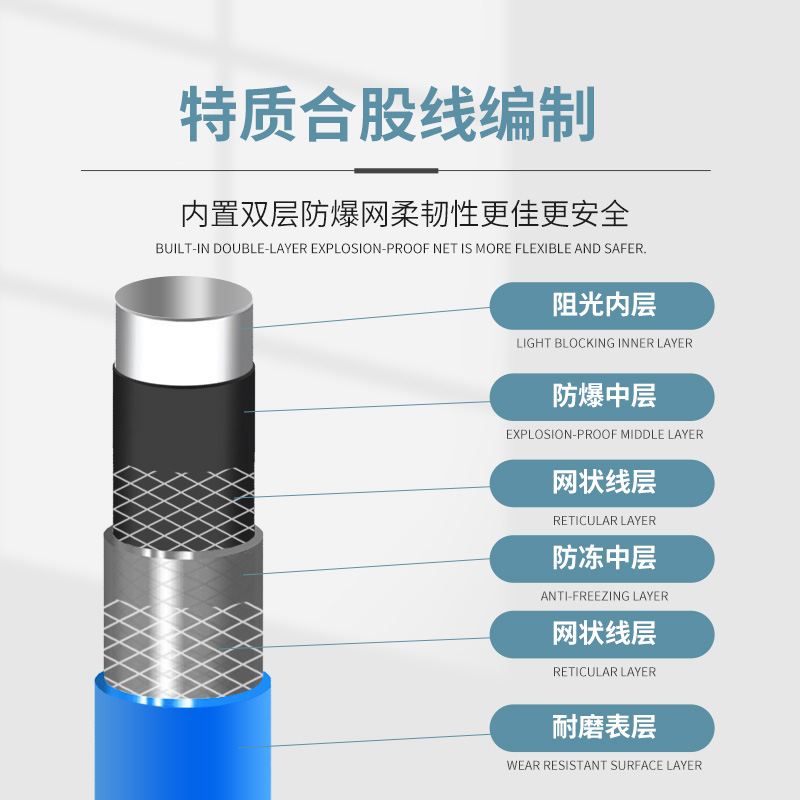 三胶两线高压软气管软管水管气泵自来水防爆潜水泵20家用一寸水管