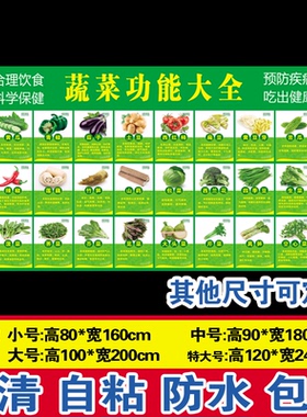 新品水果蔬菜干果功效墙贴纸