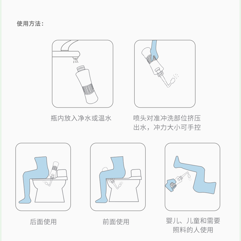 十月结晶外阴冲洗器私处家用清洗器妇洗器私部清洗器恶露冲洗器 - 图1