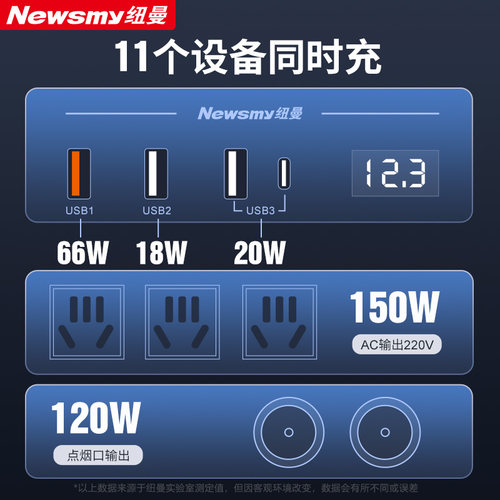 纽曼汽车载逆变器12V/24V转220V家用电源转换器多功能插座充电器 - 图1