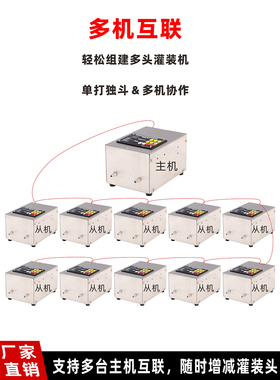 全自动输送带单头液体分装灌装机定量高精度升降下潜防滴漏防泡沫