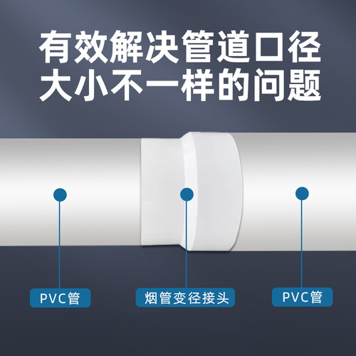 加厚PVC水管异径大小头变径直接110变75 90转50烟管变径接头配件 - 图2