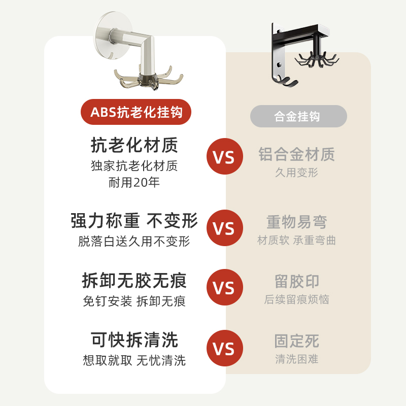 卡罗特厨房旋转挂钩壁挂式置物架厨具收纳架锅铲勺挂架免打孔架子