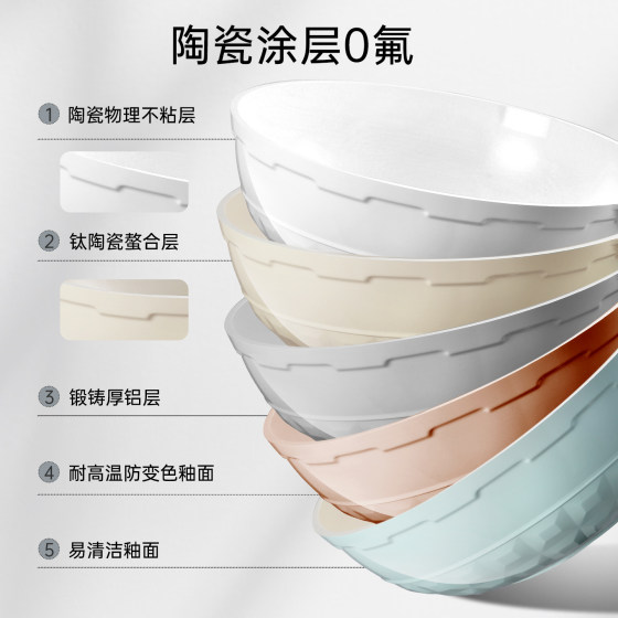 Carrot fluorine-free coating non-stick wok household poly oil pan gas induction cooker titanium wok wok deepening