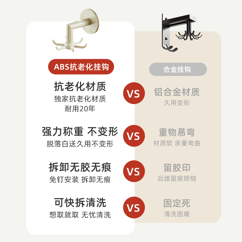  carote卡罗特厨房墙壁置物架/厨房墙壁挂架