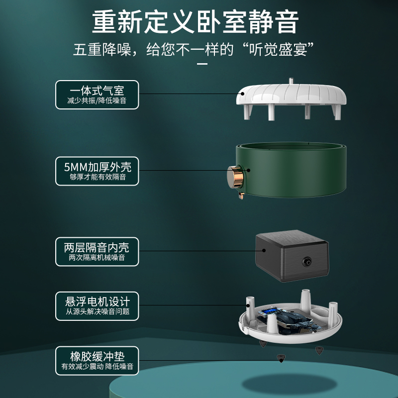 sqg鱼缸氧气泵增氧泵增氧机家用养鱼制氧打氧机超静音小型充氧泵-图0