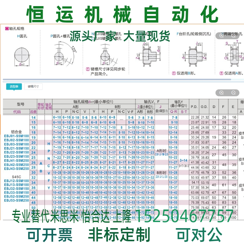 同步带轮EBJ01-S5M100-28-A-P H N-d8 d10 d12 d14 d15 d16 d17 - 图0