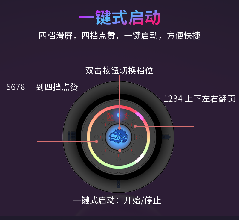 手机掘金自动宝箱刷屏器滑屏器划屏器工作室刷视频翻页点赞神器IP - 图2