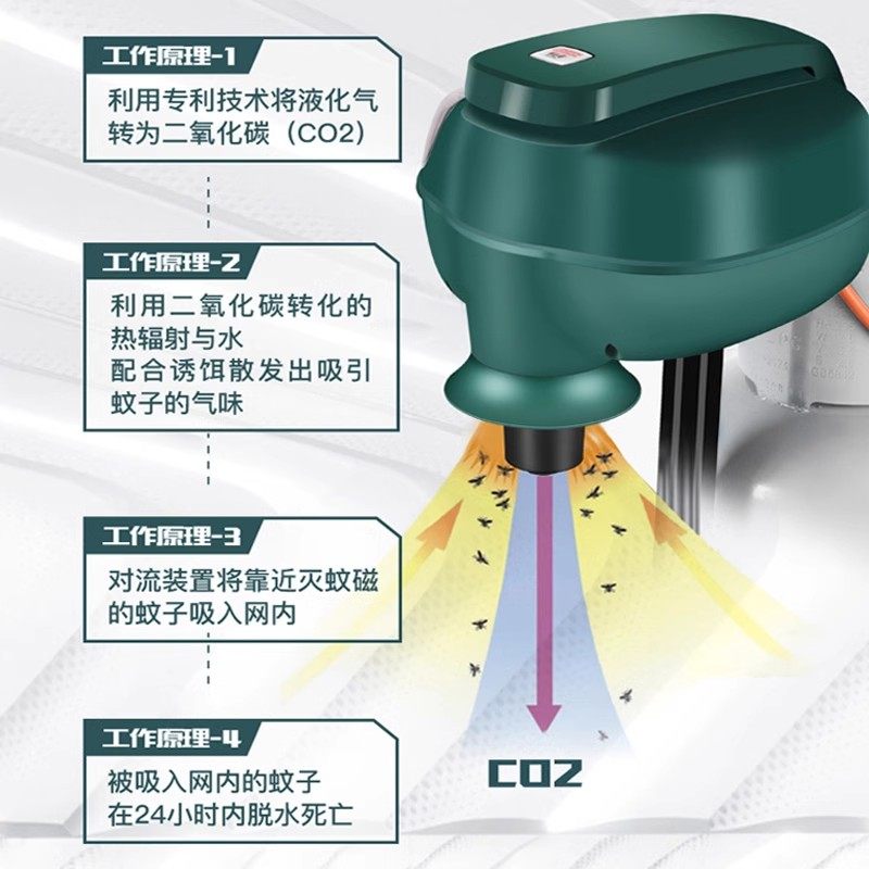 美国进口灭蚊磁蚊子克星别墅庭院花园户外灭蚊神器二氧化碳吸蚊机,淘宝优惠券,粉丝福利购,淘宝优惠卷