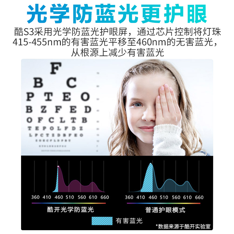 60 50 家用彩电 wifi 液晶智能语音网络 4K 英寸 55 电视机 55 S3 创维酷开 60 50 家用彩电 wifi 液晶智能语音网络 4K 英寸 55 电视机 55 S3 创维酷开