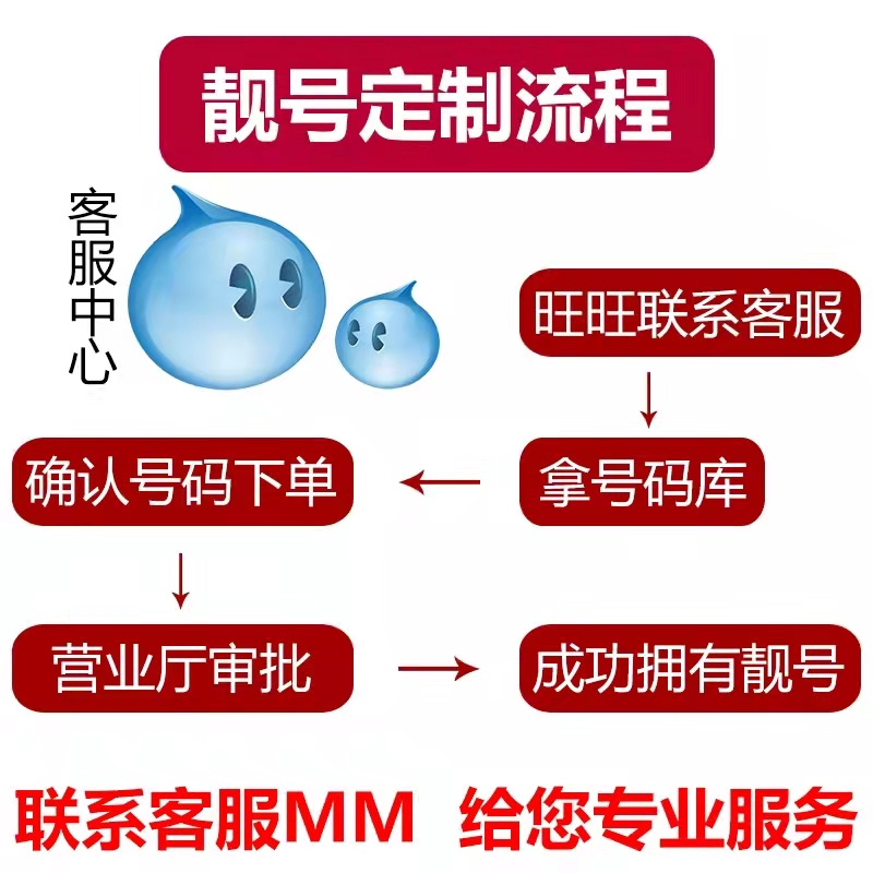 【咨询客服选号】手机好号靓号中国电信电话卡自选全国通用本地 - 图1