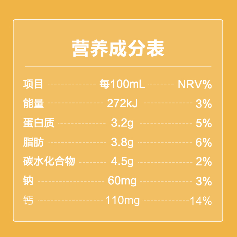 【谭松韵同款】三元特品方白全脂纯牛奶整箱250ml*24盒营养早餐奶 - 图1