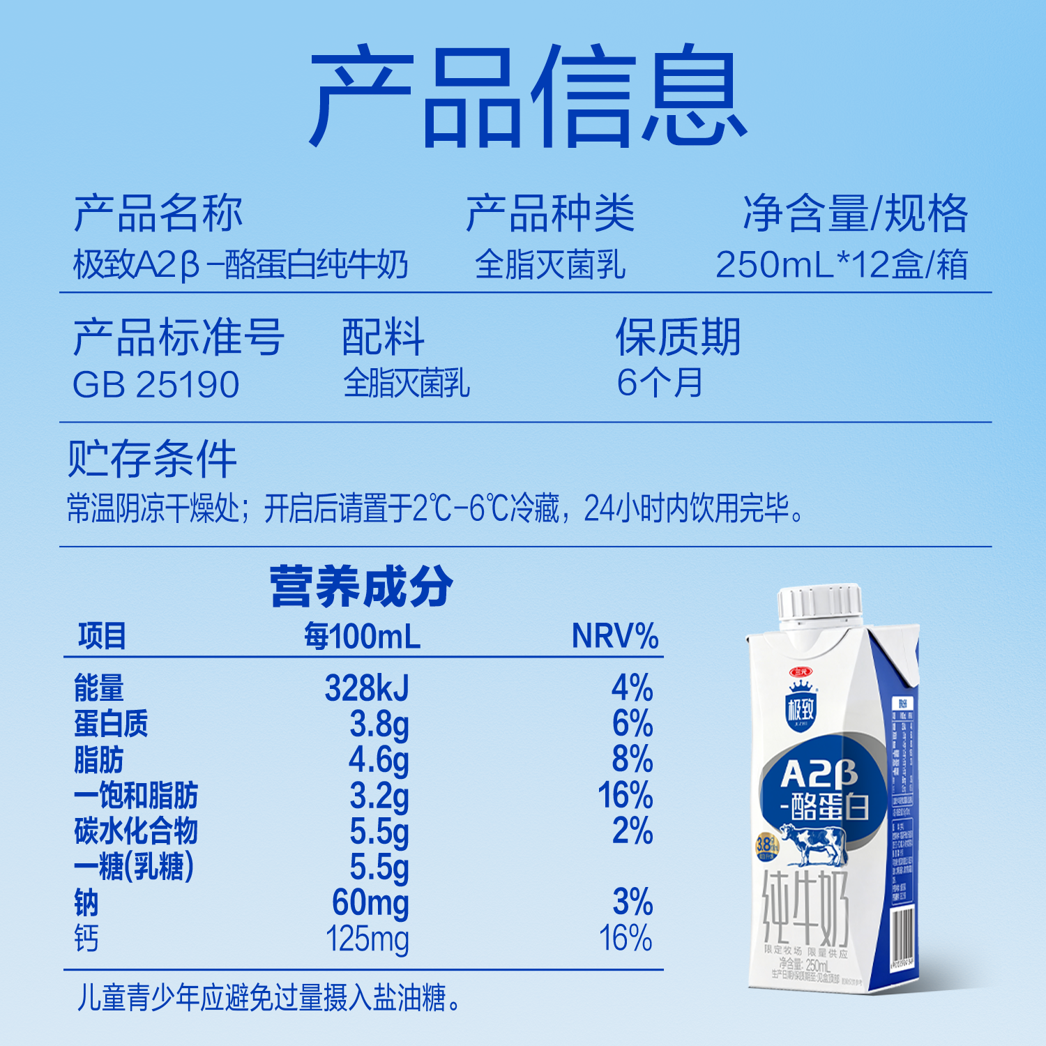 图 5
