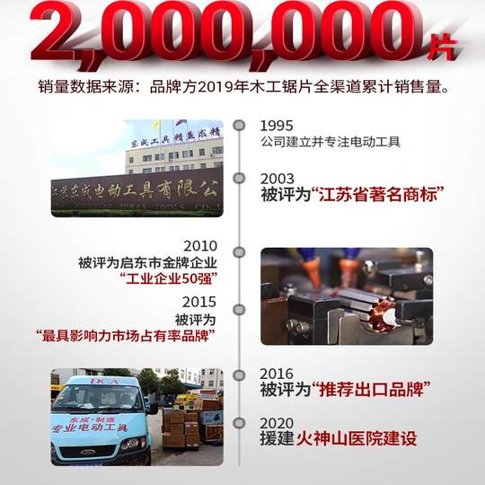 Dongcheng Saw Blade Carpenter 4/5/7/9/10-inch Angle Grinder Cutting Plate Alloy Round Saw Dongcheng Electric Round Hand-Posted Saw