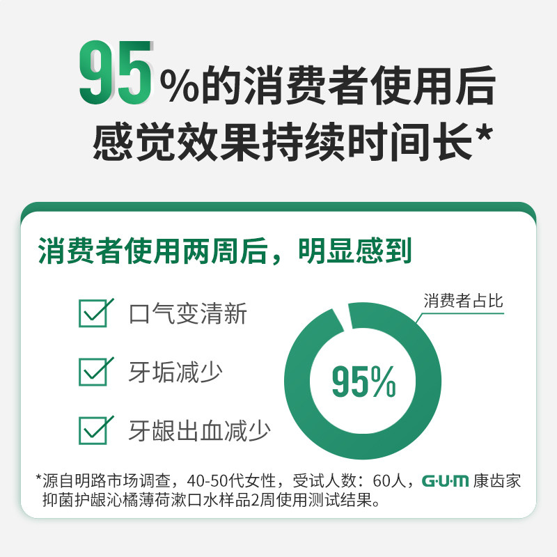 gum康齿家进口清新口气酒精漱口水 gum漱口水