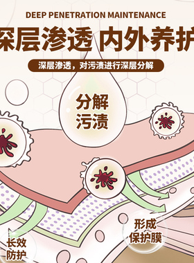 纪念币铜元保养油无损护理防氧化