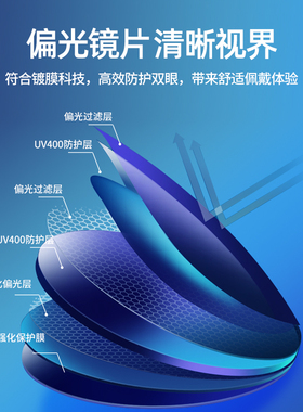 官方旗舰鲨鱼变色两用偏光墨镜