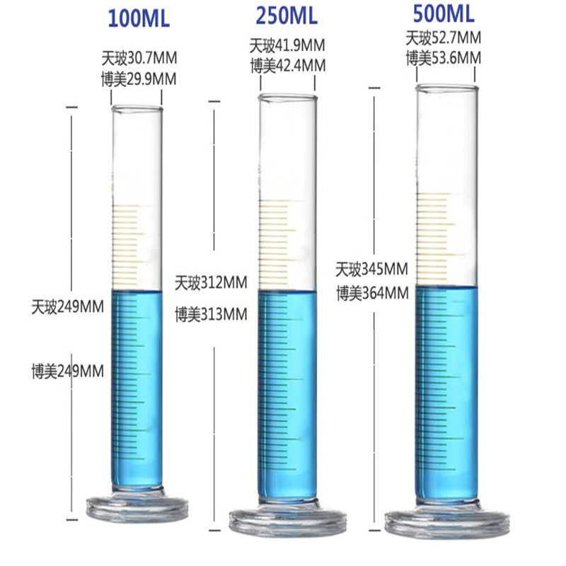 玻璃量筒杯10 25 ml毫升直型刻度耐高温精准测量加厚实验室天玻牌 - 图3