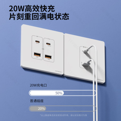 低压36V伏USB+type-c快充PD插座面板20W瓦充电工地学校宿舍专用插 - 图3